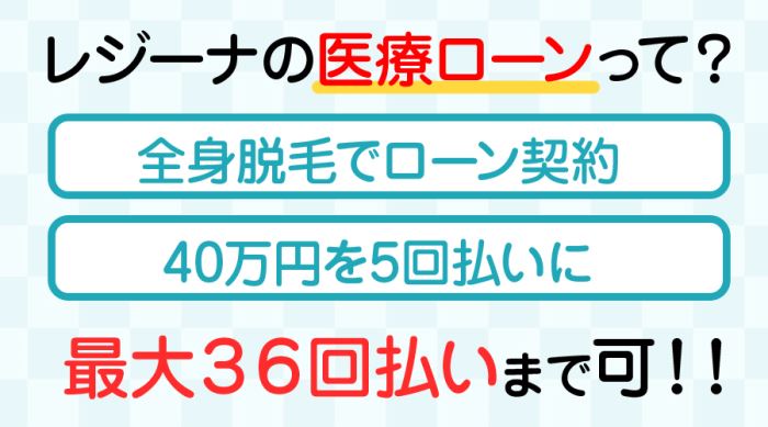 レジーナの医療ローンって？