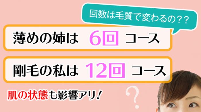 回数は毛質で変わるの？？剛毛の私は12回コース