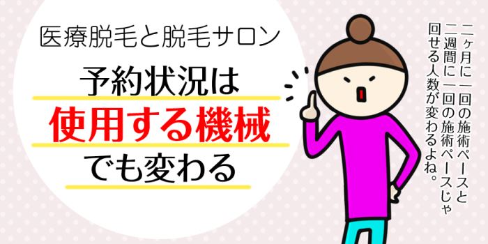 脱毛に通う頻度や予約状況は使用する機械でも変わる